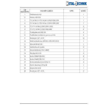 Części zamienne - Odmiatarka OD